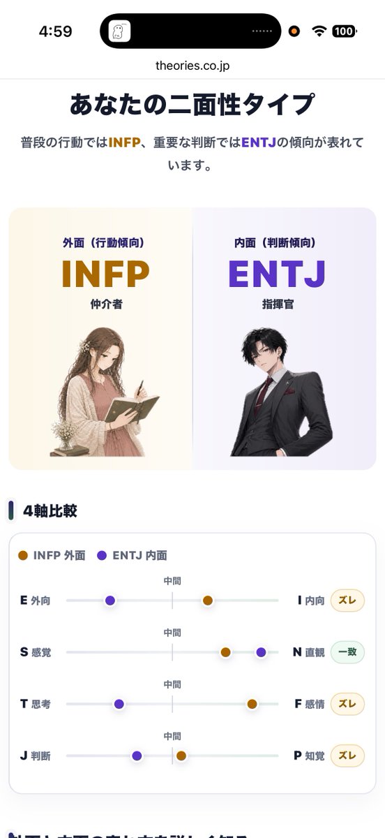 nf_forest's tweet photo. 二面性のやつ行動はINFPのくせに判断はENTJで顔ない https://t.co/7VBPlIWvjJ