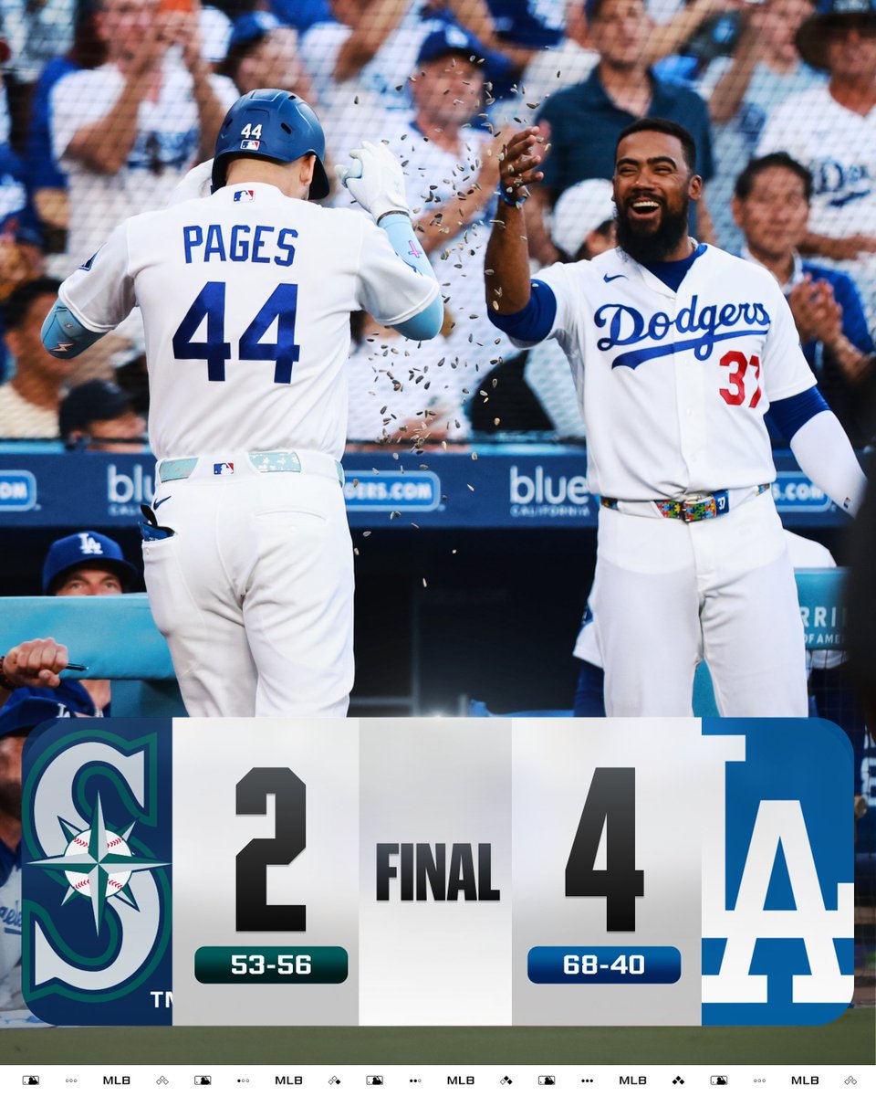 MLB's tweet photo. Andy Pages homers and goes 3-for-4 in a @Dodgers home victory! https://t.co/a3ZTMiGHe1