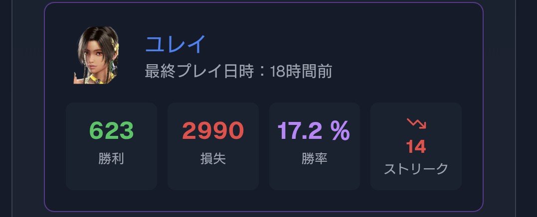 kojirougames's tweet photo. ヤバい…ゆーれいさんに3000敗カウントダウン入りました💦 https://t.co/5riilZdJqO