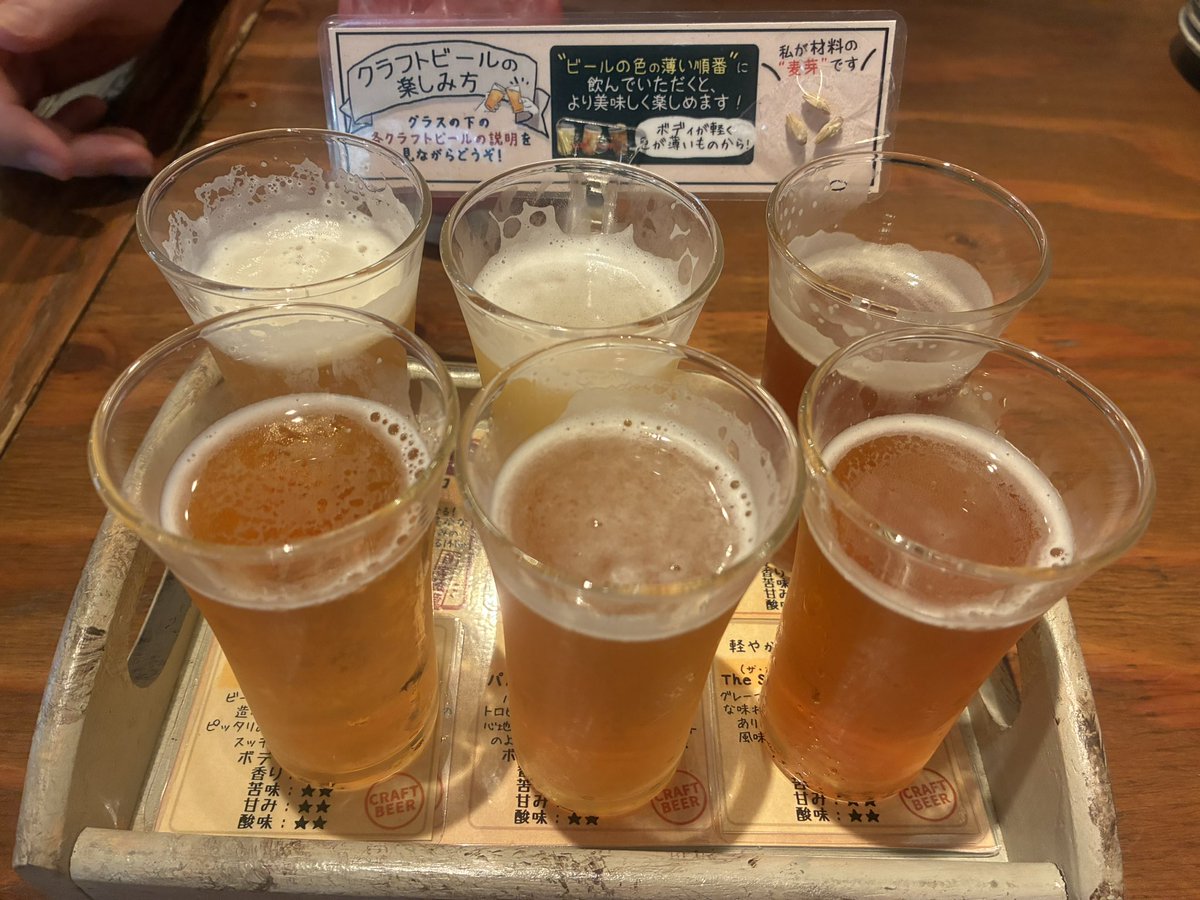 yacchun_light's tweet photo. 付き合ってもらた 酒！飲まずにはいられない！💢 https://t.co/6O42DKQHRV
