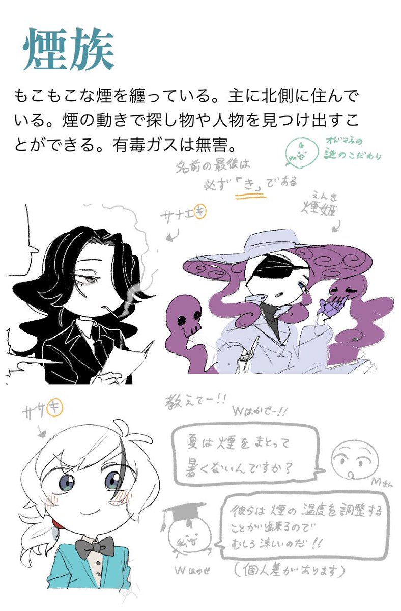 mimimumumu5's tweet photo. #オドマネ全員集合
こんな種族がいるよーっていう話 https://t.co/7Q1sivdhqV