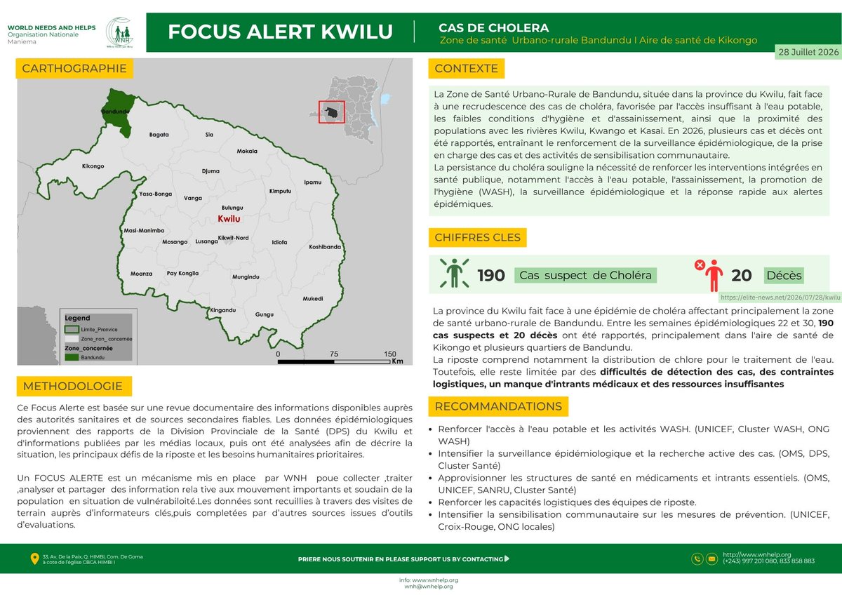 WNeedsHelp's tweet photo. 🚨Choléra à Kikongo, Bandundu (Kwilu) : 190 cas suspects, 20 décès depuis la semaine épidémio 22. Accès à l'eau potable et intrants médicaux restent insuffisants.
@wnh_rdc appelle à une réponse urgente.
📖 https://t.co/1Vo9NoOOPS

#Choléra #Kwilu #RDC https://t.co/EUVcqBbWA6
