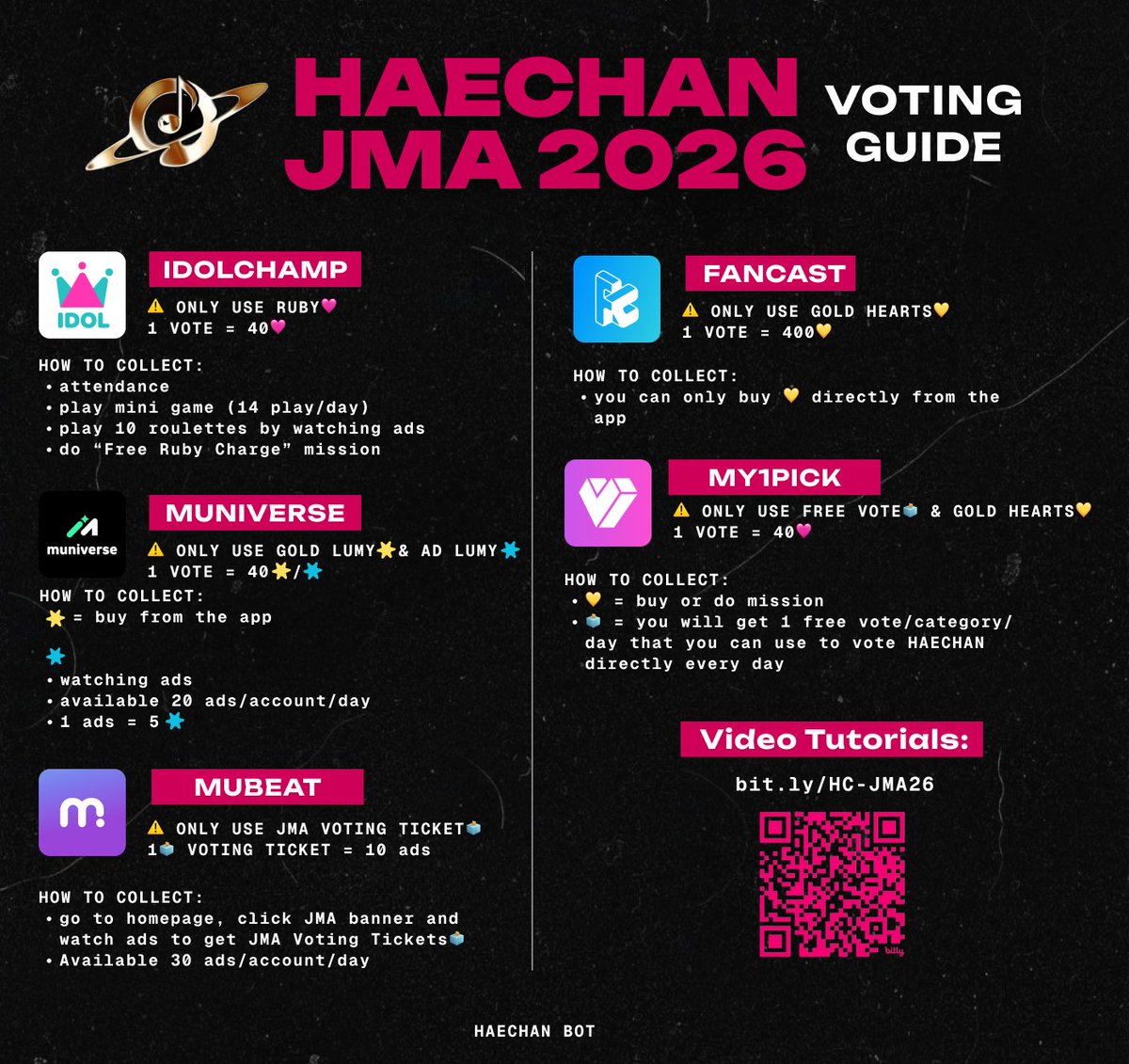 gyanenkala's tweet photo. lusa udah mulai voting JMA R2 guysss!!! PERSIAPKAN DIRI KALIAN SFS

KEEP MULUNG ♡♡♡ https://t.co/JxxgbPfxYj