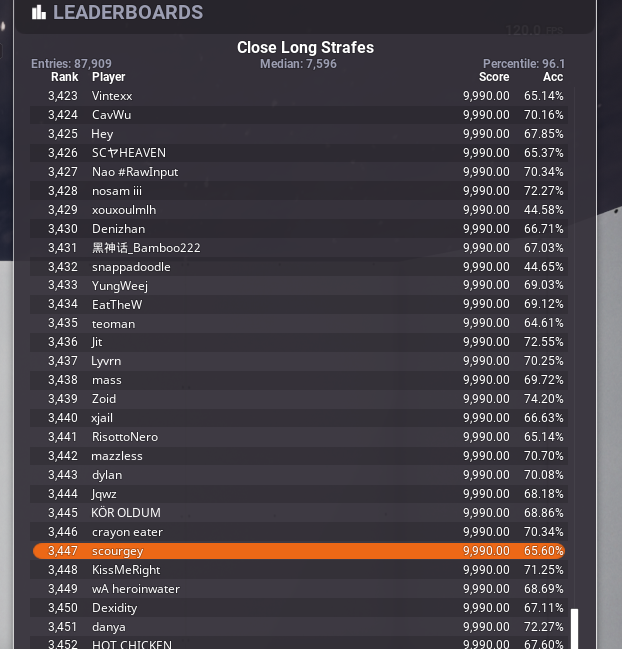 malsobased's tweet photo. do i post the run for this? #kovvaks 
and is this good for my hours i have sub200 https://t.co/NjD7IkMwrZ