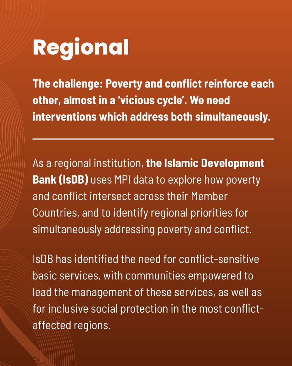 ophi_oxford's tweet photo. What are the challenges in addressing overlapping crises like poverty, fragility, and conflict?

At a recent ‘MPPN Dialogue’, speakers shared global, regional, and national perspectives on how Multidimensional Poverty Indices help tackle these challenges.

Find out more below ⬇️ https://t.co/K43QNebcrJ