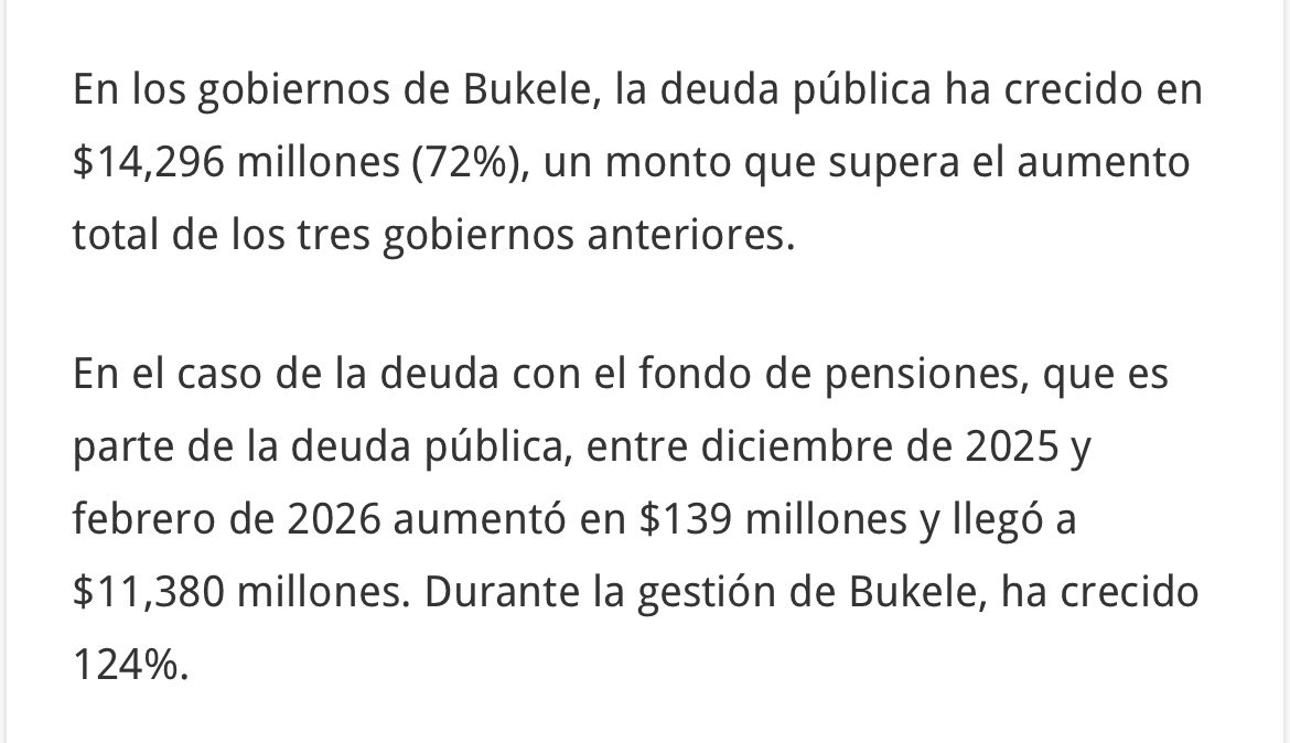 AlbertX10's tweet photo. @ciprianreyes Qué opina que el presidente de El Salvador ha aumentado 72% la deuda pública en su administración? Espero su respuesta Dr, (la Deufa Salvadoreña ha aumentado casi el doble de lo que lo ha hecho Abinader) https://t.co/uHYDu5MCs0