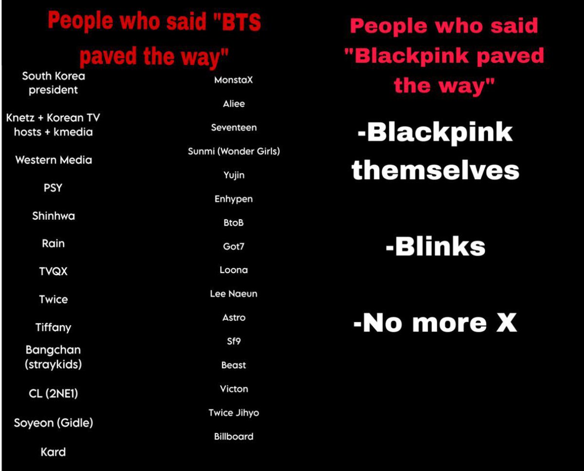 taeberry7s's tweet photo. Namjoon said facts. And y’all got triggered. The math ain’t mathing.But Y’all really made up "Floppink paved the way" and started believing your own fanfiction.when no Kpop idol, no Korean govt has ever said that.
How shameless can you be?💀 https://t.co/VtblfmTZKR