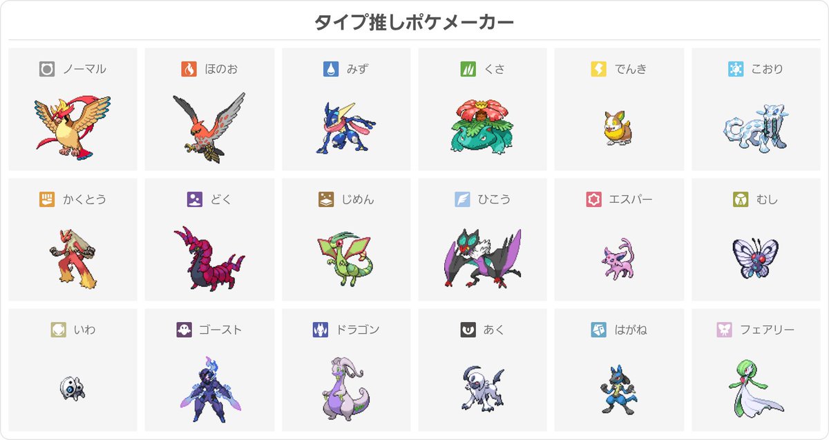 ReMeMaGRiYa12's tweet photo. #タイプ推しポケメーカー

やってみた！結構偏ったなぁ～(笑) https://t.co/32368VxdnH