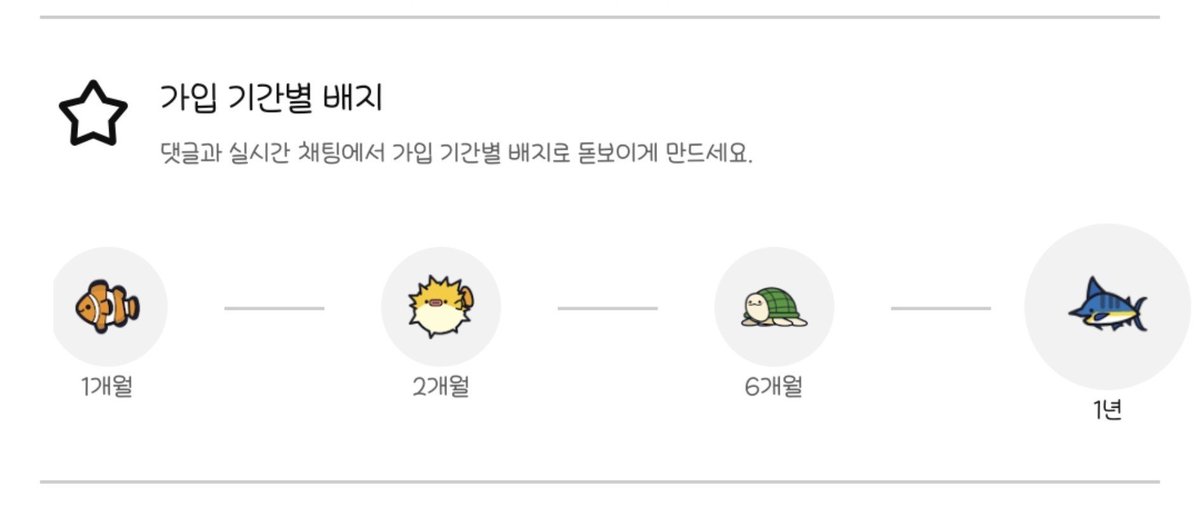 GoYo__1228's tweet photo. 여러분••• GGG 영상에 가입 기간별 배지에 해당하는 해양생물들 나오는거 아시는분••• https://t.co/HQlqhwjrjR