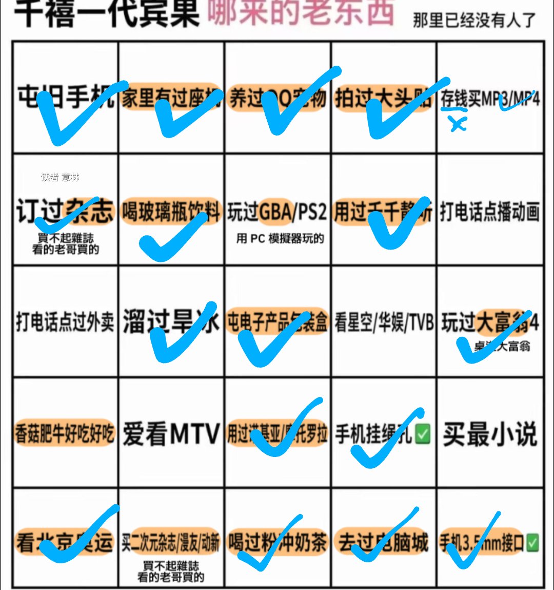 v3tianyi's tweet photo. https://t.co/zKSftd11wY