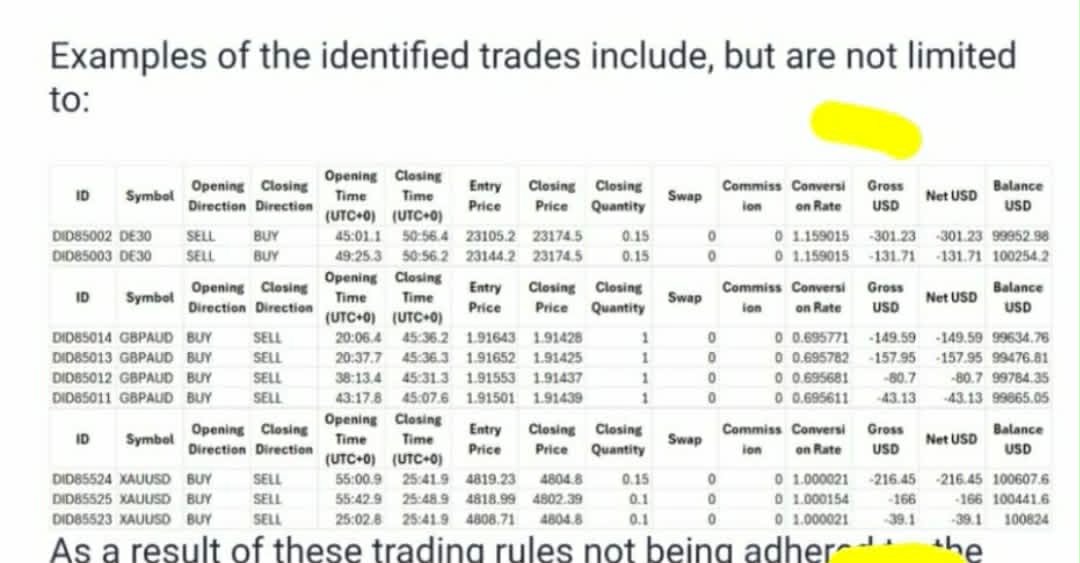 Vezzeris's tweet photo. @trading_cult @nordine_fx Email, flag trades, rules and stats: https://t.co/RdRryUOhhe