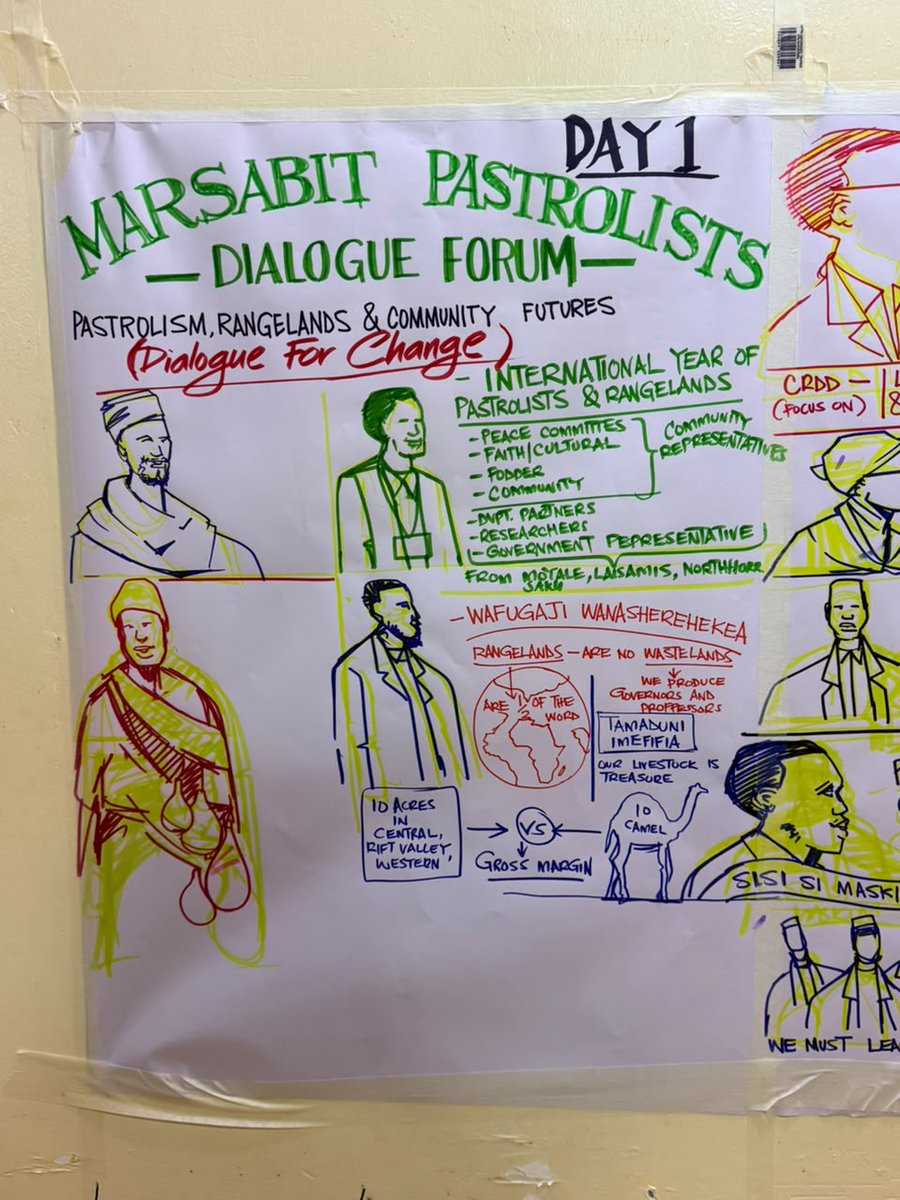 PasepKenya's tweet photo. Day 2 | Pastoralist Dialogue Forum Recap

Today’s conversations moved beyond identifying challenges and focused on solutions, policy implementation, and community leadership. https://t.co/16YWc6Tk87