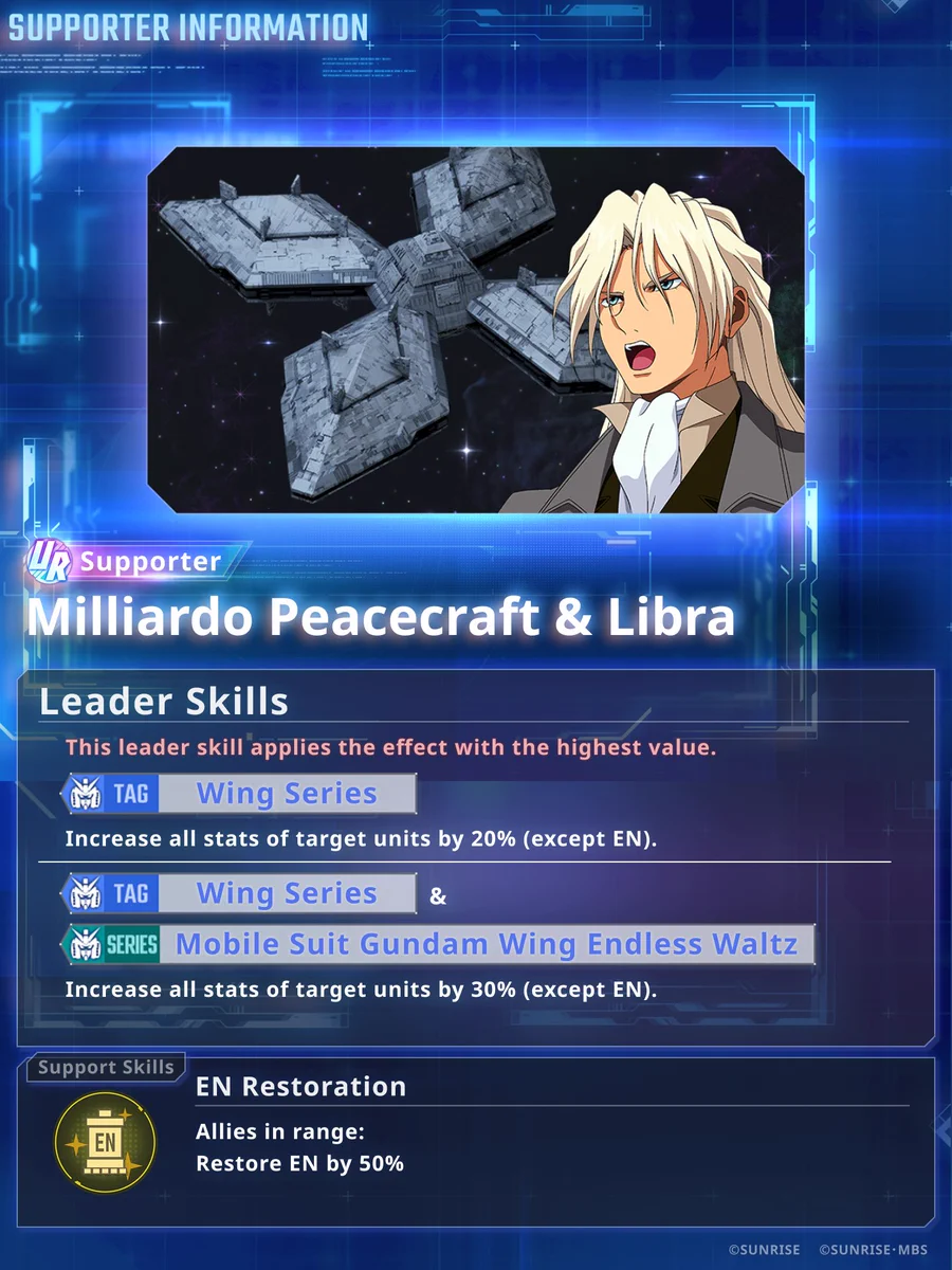 ナユタ UNDER5 B.D.E賞 SD Gundam G Generation ETERNAL【Official】 on X: 