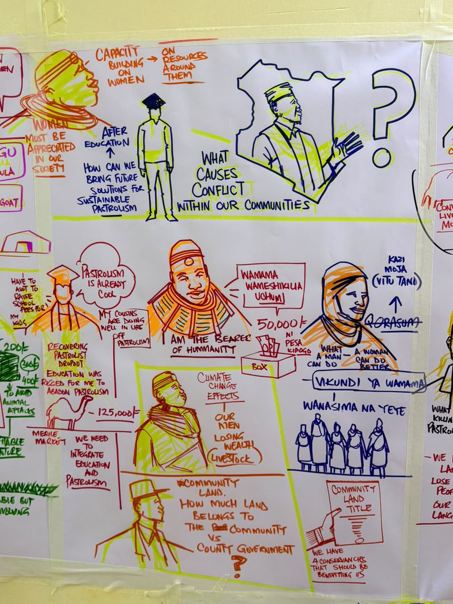 PasepKenya's tweet photo. Day 2 | Pastoralist Dialogue Forum Recap

Today’s conversations moved beyond identifying challenges and focused on solutions, policy implementation, and community leadership. https://t.co/16YWc6Tk87