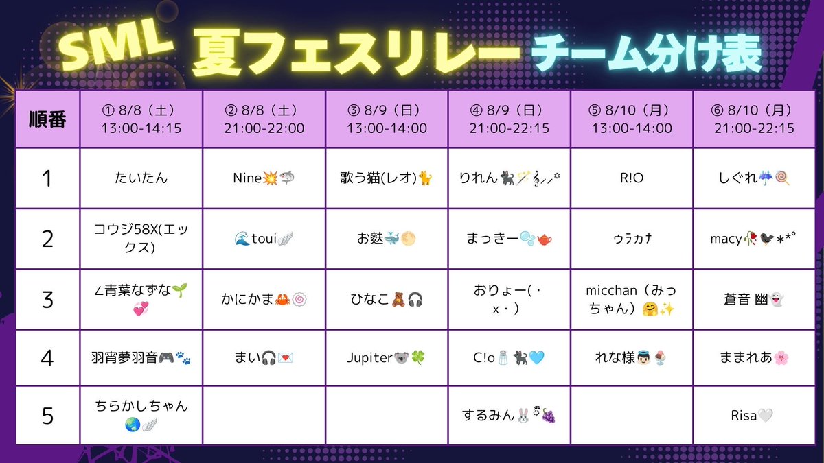 sheermusiclive's tweet photo. 🌊 SML 夏フェスリレー開催決定！☀️

🔍 歌に隠された夏を探せ！

ライバーが
「海🌊」「夏祭り🏮」「青春🌸」「ドライブ🚗」「フェス🎤」
5つの夏テーマに合わせた楽曲をリレー形式でお届け✨

あなたは歌からテーマを見抜ける…？👀

🎁 リスナー参加キャンペーン を開催予定！
詳細は近日公開✨ https://t.co/II4mF8Y2L8