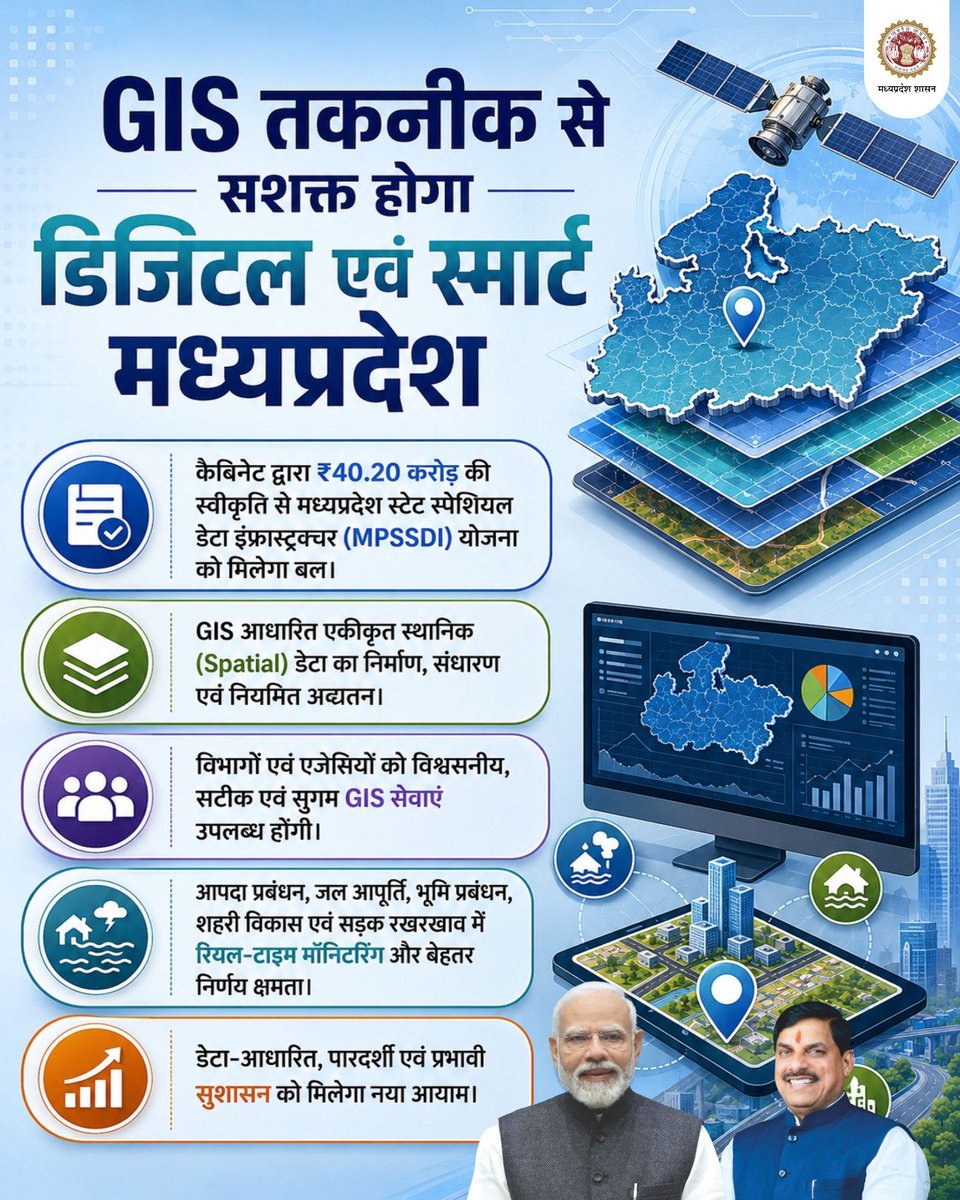 mpMAPIT's tweet photo. स्मार्ट मैपिंग, स्मार्ट प्लानिंग, स्मार्ट मध्यप्रदेश।
GIS तकनीक से सशक्त होगा डिजिटल प्रशासन, बेहतर होगी योजना, मॉनिटरिंग और जनसेवा।
#GeographicInformationSystem
#DigitalIndian #TechHubMP https://t.co/8qtQB7o0lp