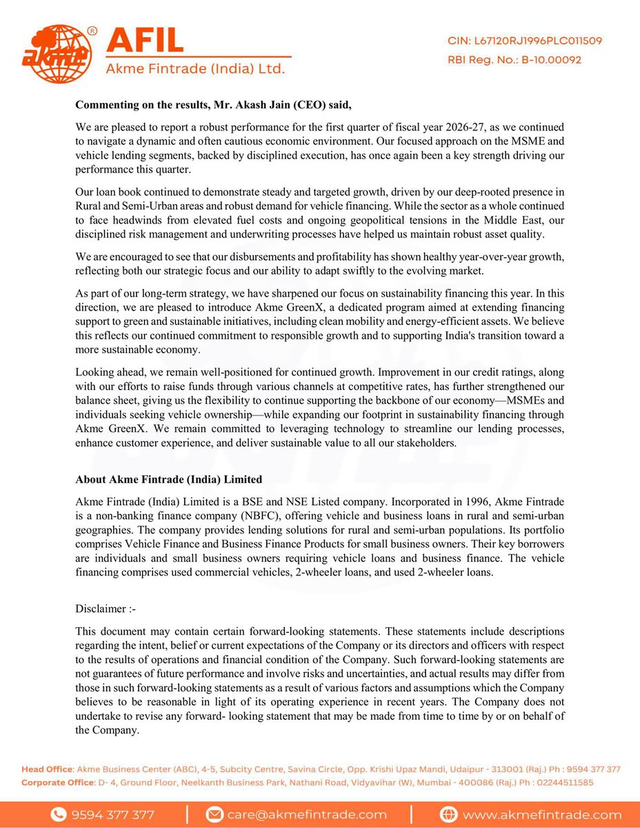 _Investor_Feed_'s tweet photo. Akme Fintrade Q1 FY27: Strong AUM Growth & Improved Credit Cost 📈 | MCap 396.88 Cr

- Assets Under Management (AUM) reached ₹965.07 crore as of June 30, 2026, a 42.96% YoY increase.
- Profit After Tax (PAT) for Q1 FY27 was ₹11.57 crore, up 20.40% YoY from ₹9.61 crore.
- Interest Income grew 34.17% YoY to ₹41.07 crore for the quarter.
- Net Interest Income (NII) increased 22.25% YoY to ₹23.57 crore.
- Disbursements during the quarter were ₹84.10 crore, a 19.46% YoY growth.
- Net Interest Margin (NIM) stood at 11.77% as of June 30, 2026.
- Credit Cost improved significantly to 0.31% from 1.22% YoY, a decrease of 91 BPS.
- Gross NPA (GNPA) was 2.91% and Net NPA (NNPA) was 1.41%, indicating stable asset quality.
- EPS increased to ₹0.27 for the quarter, a 17.39% YoY growth from ₹0.23.
- The company launched 'Akme GreenX', a new program for financing green and sustainable initiatives.
- Performance was driven by focus on MSME and vehicle lending segments in rural and semi-urban areas.

Disc: Information provided in above tweet can be inaccurate, verify through the source i.e. attached image(s) & in reply before making any investment decision.