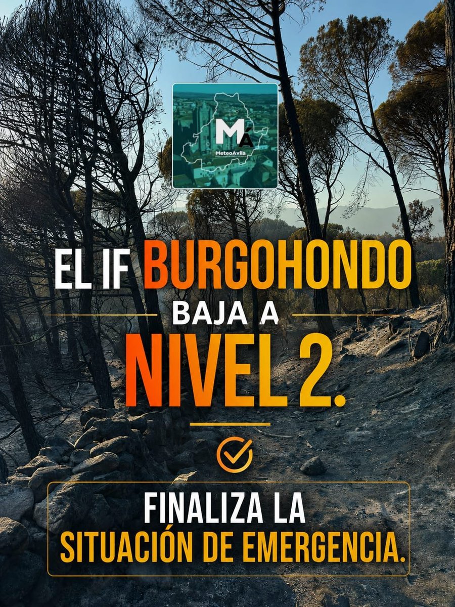 Meteoavila2's tweet photo. ℹ️🟠 El #IFBurgohondo así como el #IFSierraOeste bajan a nivel 2  finalizando la situación de emergencia. #Ávila https://t.co/gK9w2yMYX1