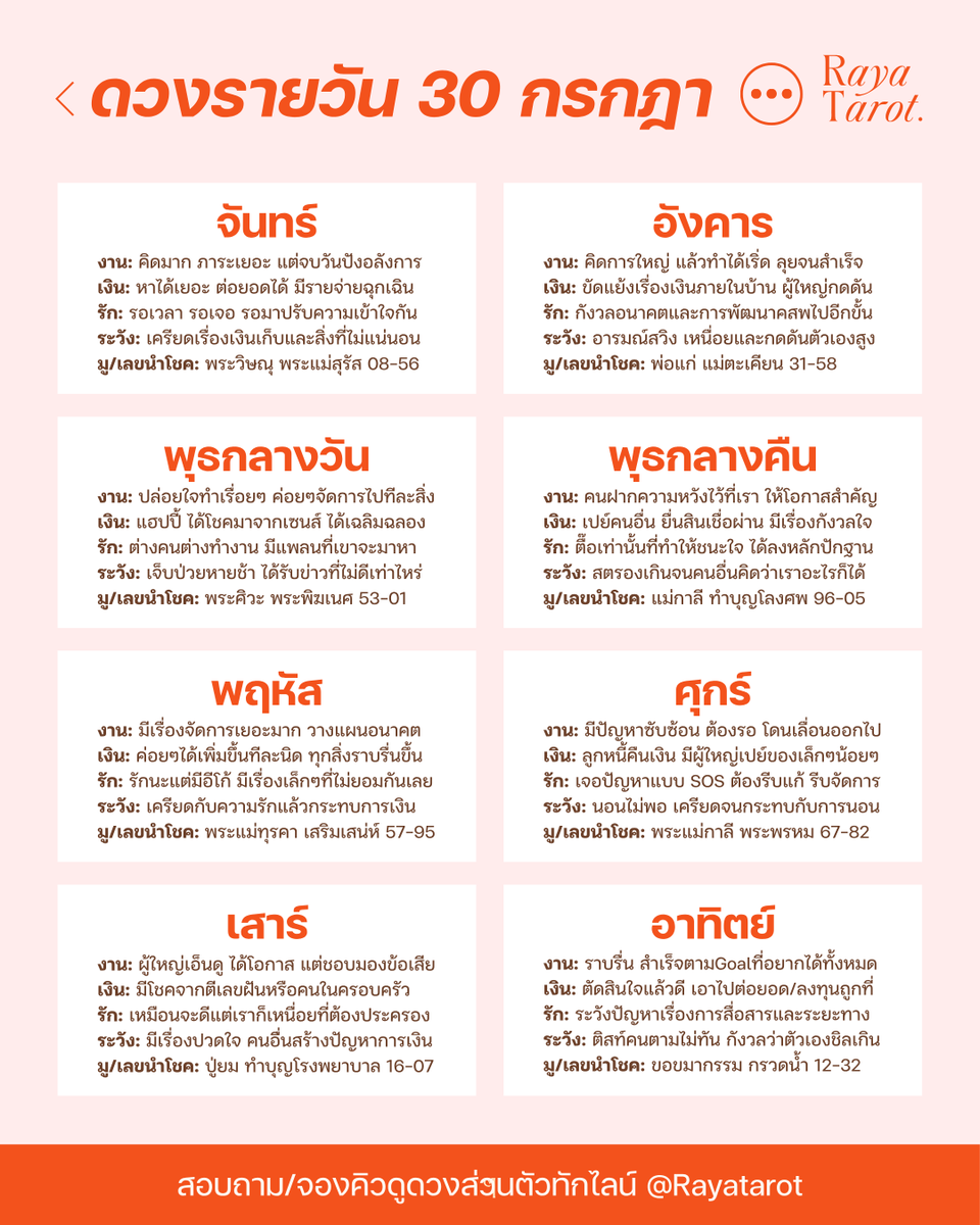 rayatarot's tweet photo. สวัสดีวันพฤหัส ใกล้สิ้นเดือนแล้วขอให้พวกเราไม่สิ้นใจ มีแต่ความปังส่งท้ายเดือนกันทุกคนนะค้า 🧡 #DailyRayaTarot #RayaTarot https://t.co/gFq68gPuJ3