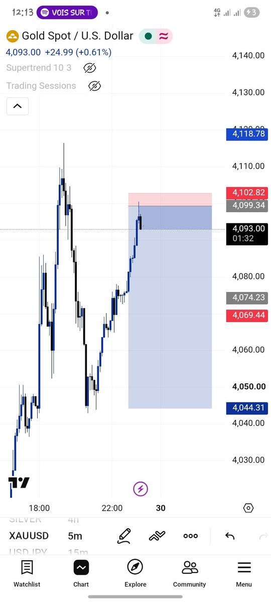 MercyAlong25444's tweet photo. @TRADEWITH_DAVID Set it on Trading View didn't enter on MT5 😭💔 https://t.co/n67hiXQF8z