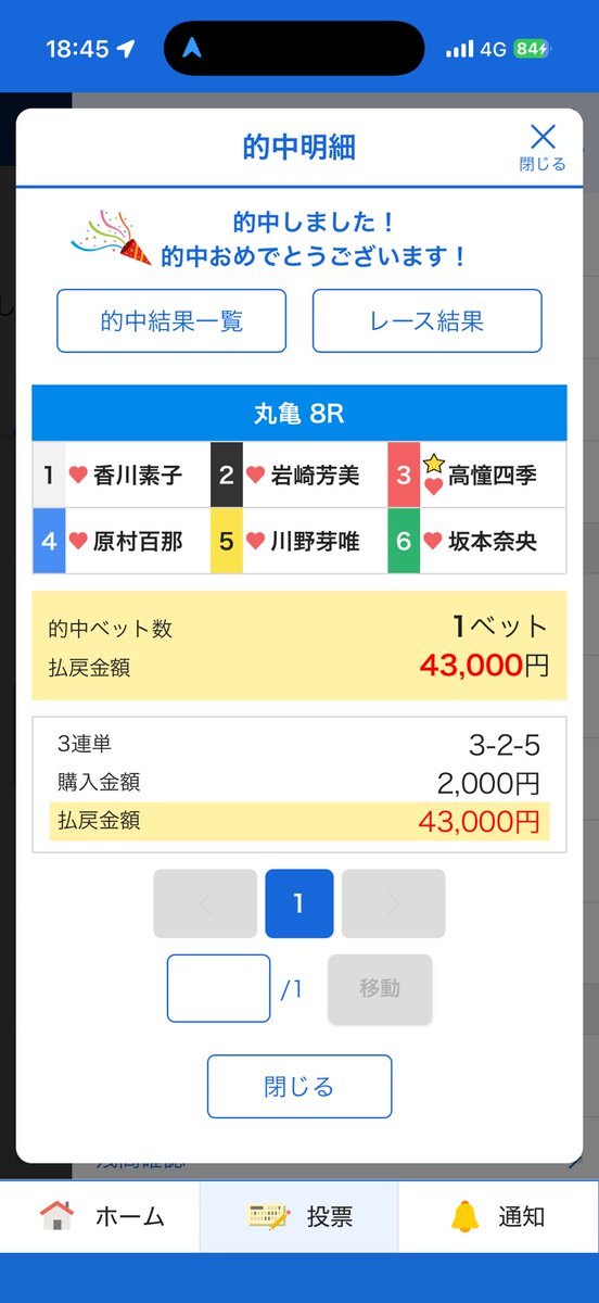 hatataka_5088's tweet photo. 四季ちゃんいいまくり差しだ🔥🔥
ナイス1着～‼️

展開ズバピタの23-235-235の4点でいけた🥳 https://t.co/KI7VFT6m7F