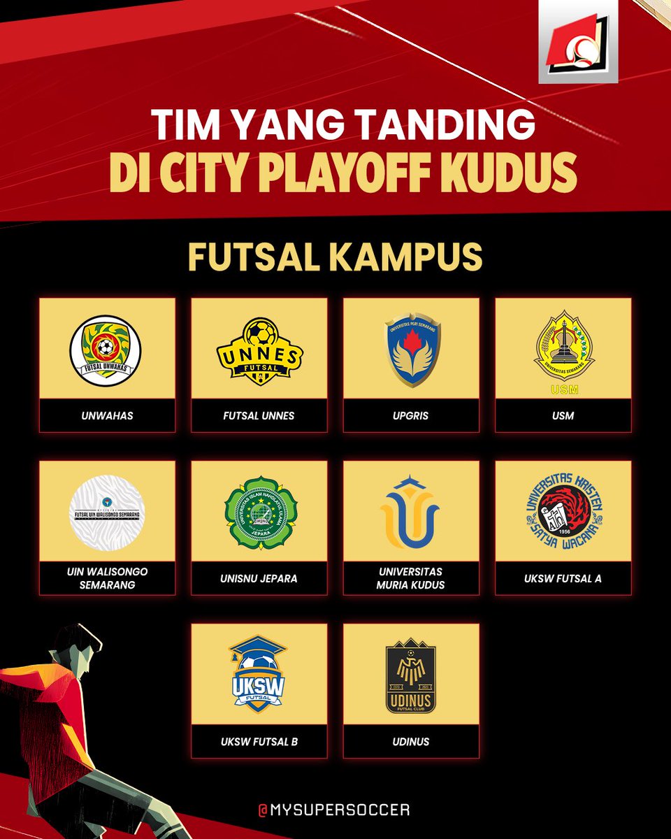 my_supersoccer's tweet photo. Weekend ini City Playoff Euro Futsal Championship 2026 bakal mampir ke Kudus, cuy!
Coba mention tim yang lo yakin bakal lolos ke Final Regional. Let’s go!
#SUPERLIVE
#SUPERSOCCER
#INIRASANYASUPER
#EUROFUTSALCHAMPIONSHIP https://t.co/pmTbHwNu7W