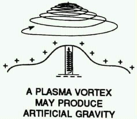 souhaeel_hly's tweet photo. #earthquake 
#plasmavortex
#gravity https://t.co/v6xT9mBSh5
