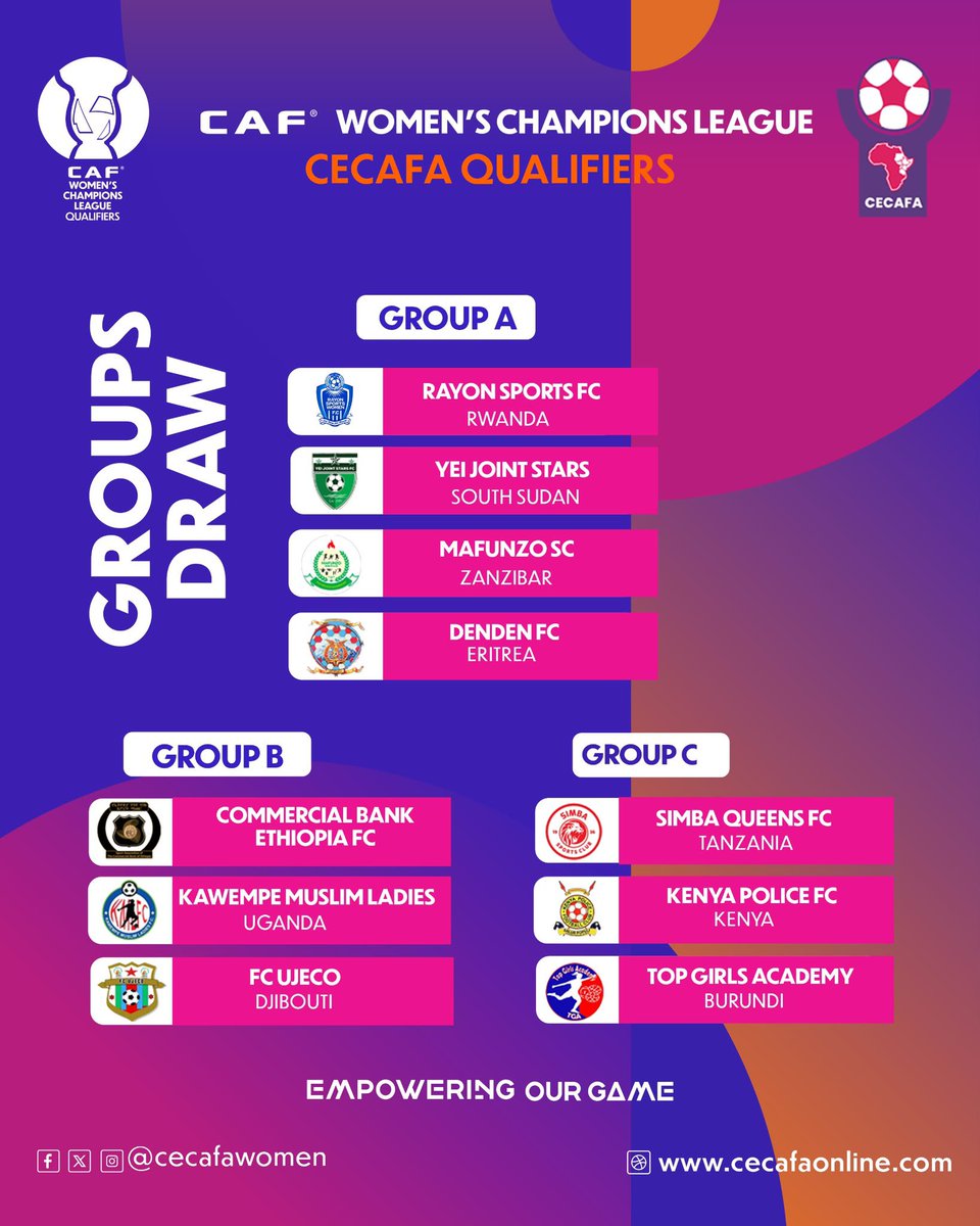 Jackshots24's tweet photo. @Cecafaonline don't be a disgrace to the game, a team prepares for a regional championship for months, and you play only two games in a tournament 😭.
What's wrong with having five teams per group and each plays enough matches and on fair ground. 
@OfficialFUFA @FUFAWomen https://t.co/Y8EwAguPUr