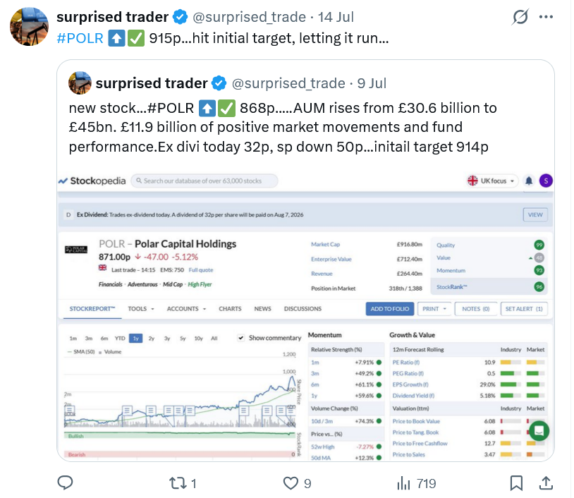 surprised_trade's tweet photo. added to #POLR ⬆️✅ 794p...we go again... https://t.co/kWTFfwYh61