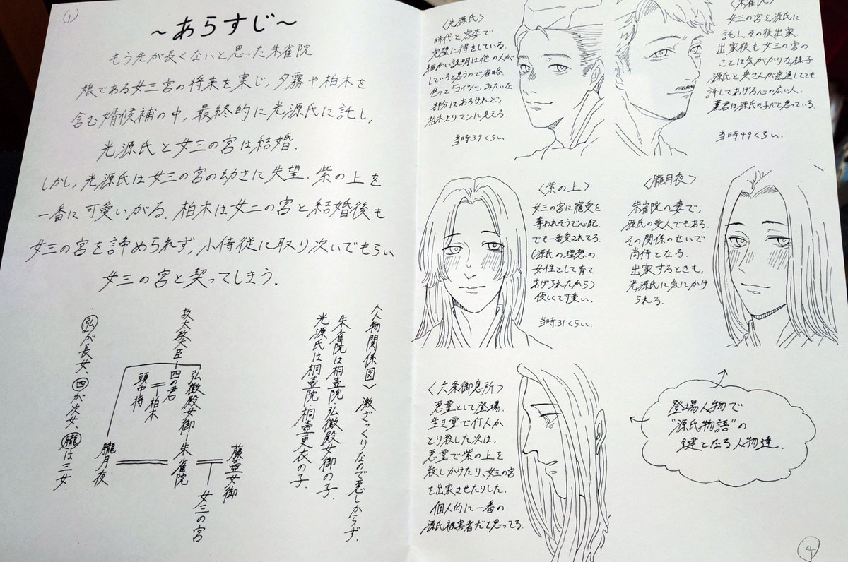 m4t2_mooncore's tweet photo. RP
学生の頃やったやつだ〜！！！まさかここで見るとは
そのうち消しますが、私は柏木を源氏よりもカスだという発表をしました

ｵﾍﾞちは御息所派、、、、、 https://t.co/PfMx7Q6rgB