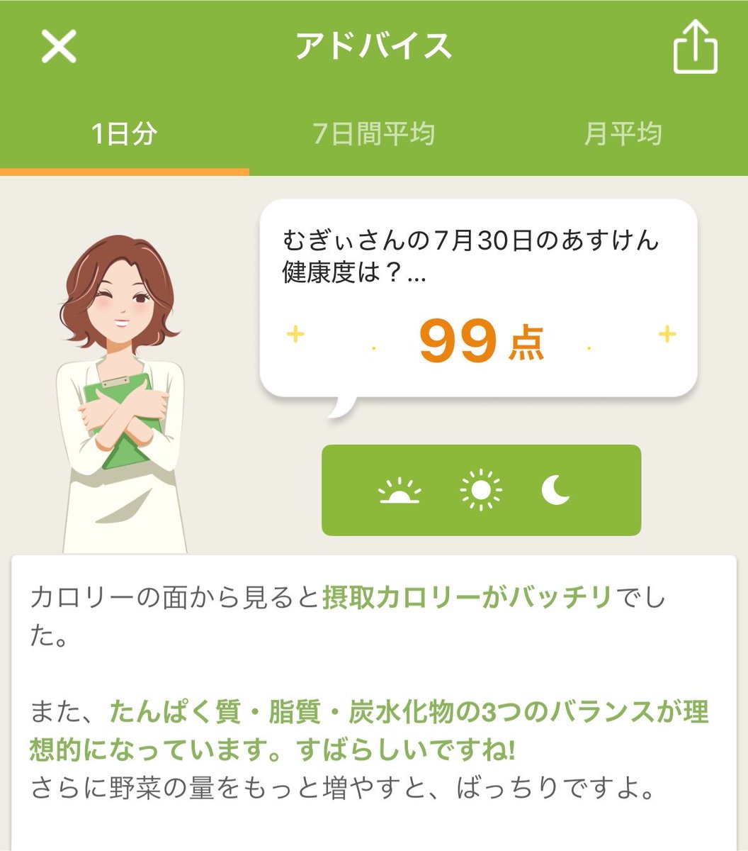 mugimaru_o0's tweet photo. 今日のあすけん、私史上最高得点だ…！
いつか100点取りたいね〜💯 https://t.co/h3OufurjFz
