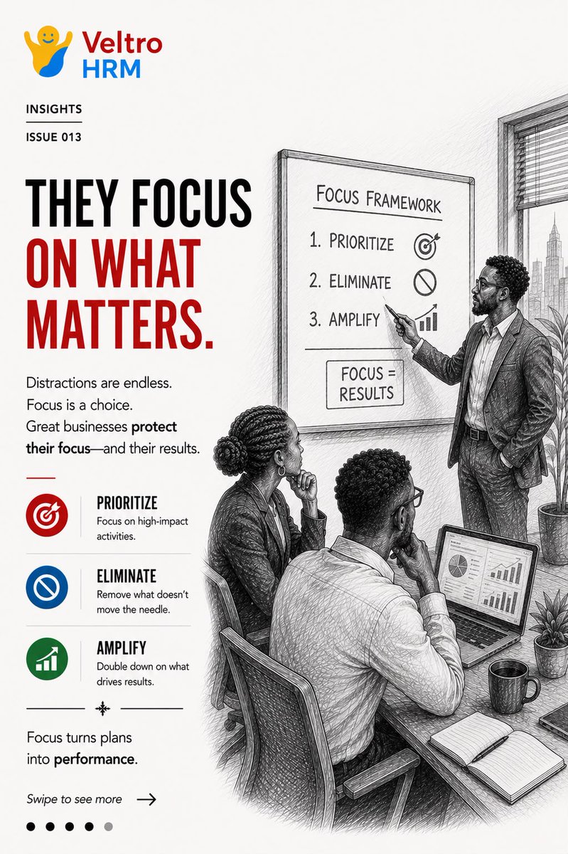 SolQeff's tweet photo. Most HR challenges don’t start with major mistakes. They start with small manual tasks that gradually become expensive problems.

#HR #HRTech #HumanResources #BusinessGrowth #WorkforceManagement #EmployeeExperience #Automation #VeltroHRM #SolQeff https://t.co/iMZKGOlUr7