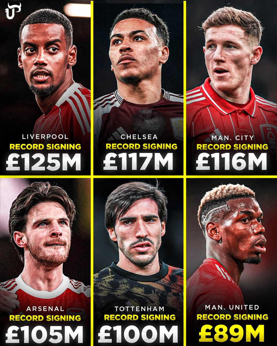 unitedpeoplestv's tweet photo. “Manchester United ruined the transfer market for everyone, they’re the reason it’s like this now.” 🤓 https://t.co/tZeuuXaEfh