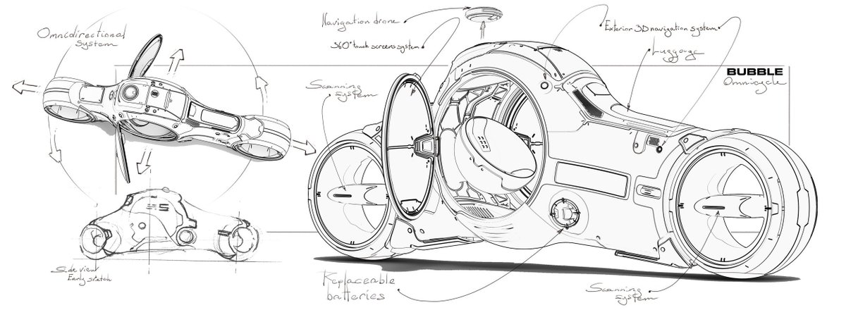 andrianluchian's tweet photo. Vehicle based on omnidirectional wheels. https://t.co/TNL2ic0fDD