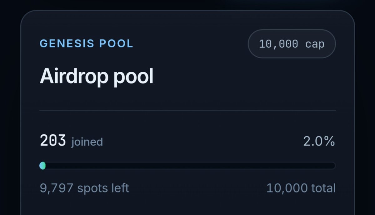 trackingdrops1's tweet photo. Arc Launchpad Genesis Airdrop

Register: https://t.co/ZsdGQwoq5E

• Connect X &amp; Go to Airdrop
• Complete Tasks &amp; Submit EVM Wallet
• Done 

LFG FCFS 10K https://t.co/m9tqNgSVuT