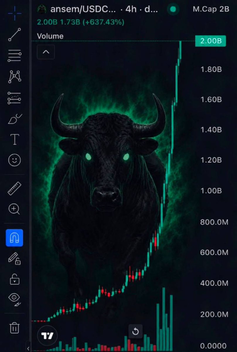 0xMrPinky's tweet photo. A MASSIVE PUMP IS COMING FOR $ANSEM.

MEME SZN. https://t.co/ZafBQEFmKt
