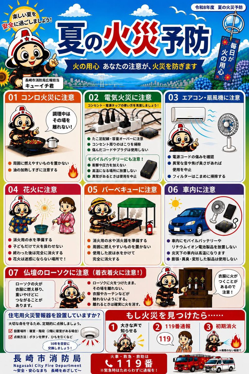 nagasakishikoho's tweet photo. 【夏も毎日が火の用心】
⚠緊急告知⚠
市内で火事が連続して発生🔥
レジャーや冷房器具の使用、お盆、花火など夏特有の出火原因が急増する季節です。
「自分は大丈夫！」と思わず、夏の火災予防にご協力をお願いします。
住宅用火災警報器の設置と点検もよろしくお願いします🚒 https://t.co/tGXddS9Rvq