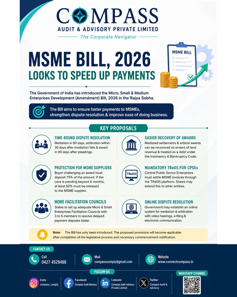 compassaudit's tweet photo. 📢 MSME Bill Introduced  

The proposed amendments aim to ensure faster resolution of delayed-payment disputes, stronger recovery of awards and improved support for Micro and Small Enterprises.

✅ Better cash flow
✅ Reduced payment delays
✅ Easier dispute resolution https://t.co/owMQkwKxN2