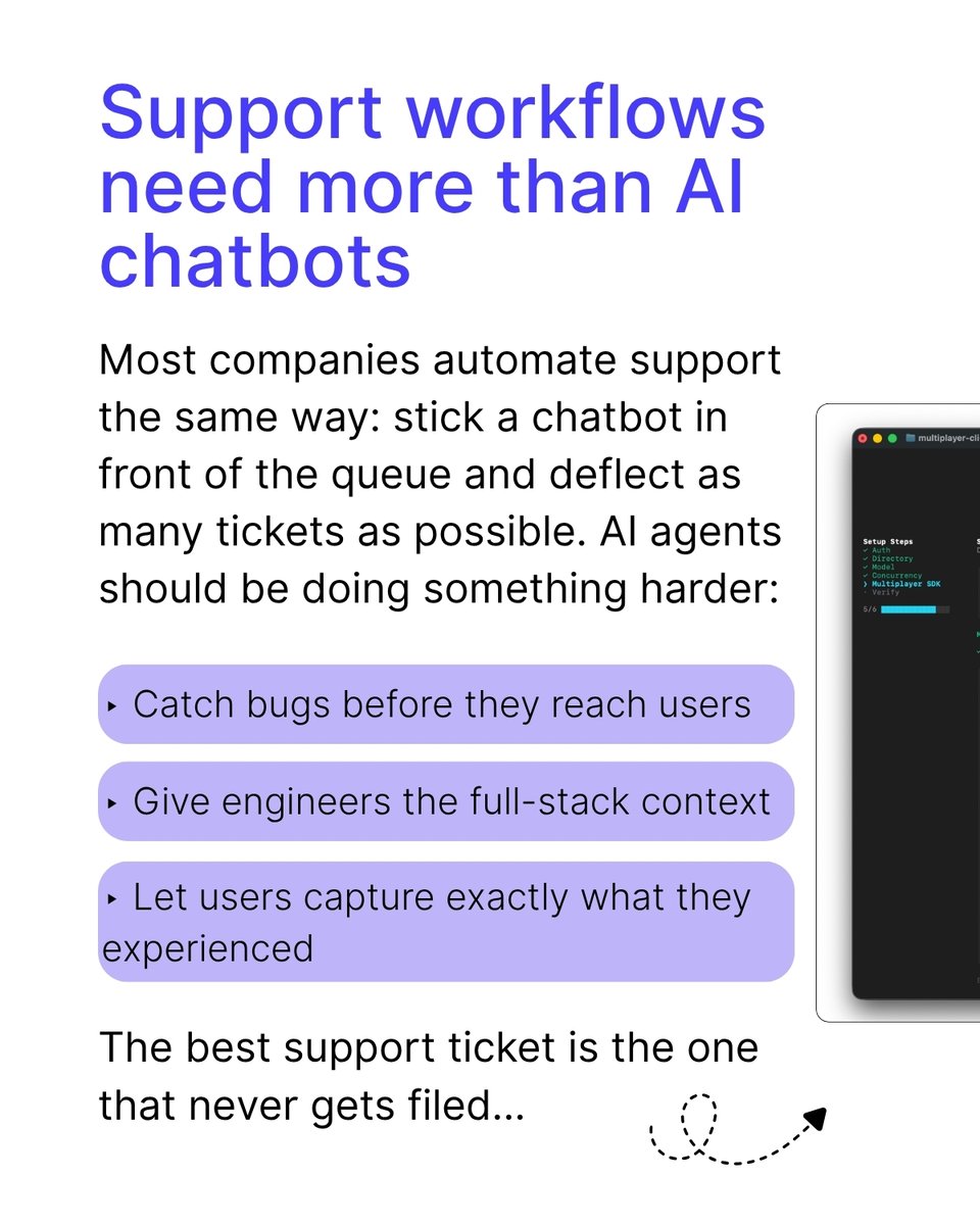 Multiplayer tweet media