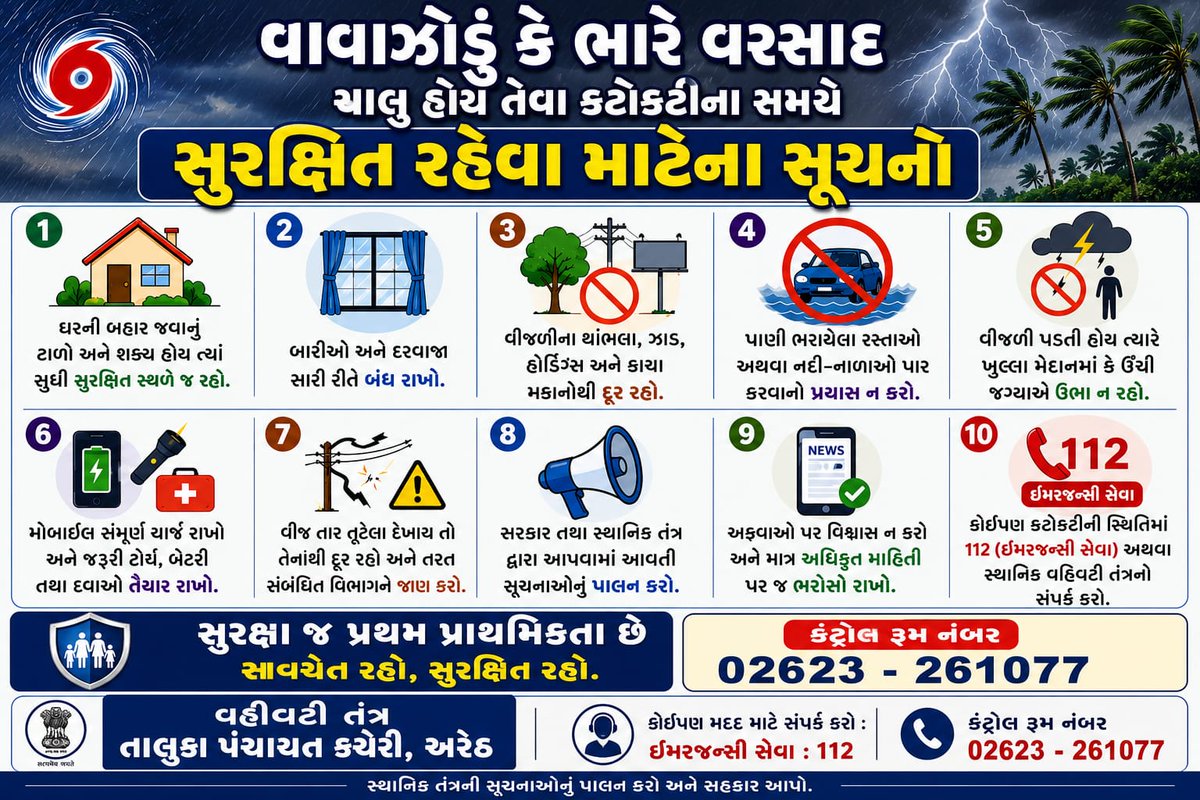 Areth_TP's tweet photo. જાહેર સૂચના
હવામાન વિભાગ દ્વારા આગામી બે દિવસોમાં વાવાઝોડા સાથે ભારે વરસાદની આગાહી કરવામાં આવી છે. તેથી તમામ નાગરિકોને વિનંતી કરવામાં આવે છે કે કટોકટીની પરિસ્થિતિ દરમિયાન સાવચેતી રાખી વહીવટી તંત્ર દ્વારા આપવામાં આવતી સૂચનાઓનું ચુસ્તપણે પાલન કરે.
સાવચેત રહો • સુરક્ષિત રહો https://t.co/OiaoM9WcER