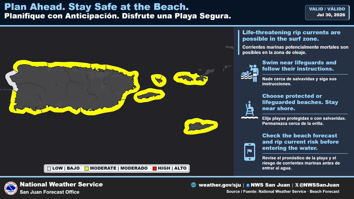 NWSSanJuan's tweet photo. [JUL 30]
EN: 🏖️ Moderate rip current risk today. Dangerous currents are possible. Swim near lifeguards and stay close to shore.

ES: 🏖️ Riesgo moderado de corrientes marinas hoy. Son posibles corrientes peligrosas. Nade cerca de salvavidas y permanezca cerca de la orilla. https://t.co/BgFr2ZKL1h