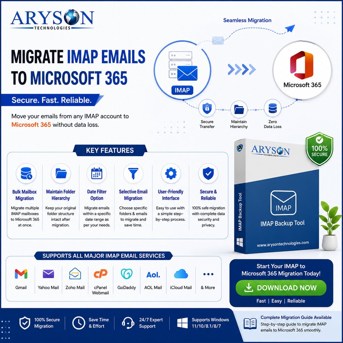 Arysontec's tweet photo. 📧 Migrate IMAP emails to Microsoft 365 without losing mailbox data. Preserve folder hierarchy, migrate in bulk, and simplify your email migration with the Aryson IMAP Backup Tool.

Learn more: https://t.co/6Yk0Xo9FL4 

#Office365Migration #IMAPBackup #Microsoft365 #IMAPMigration https://t.co/SkDv9FgcqU