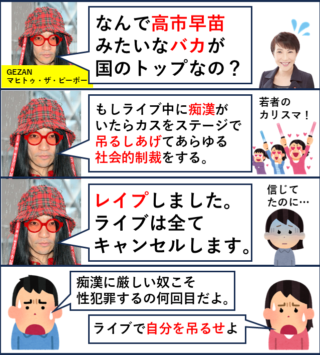 checkopok's tweet photo. @1__gezan__3 ライブ中に痴漢した人はステージで吊るし上げて社会的制裁を与えるなら、ご自身にはどのような制裁を与えるのでしょうか？ https://t.co/EOdF8y9blB