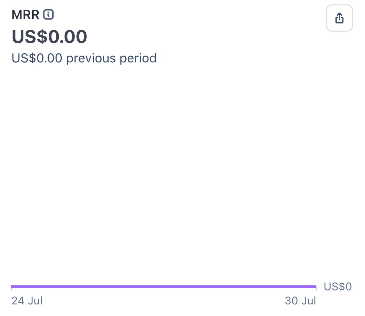 HsanC_'s tweet photo. here we go agaiiin 😁

starting from $0 to a new chapter.

new SaaS loading... 🙌 https://t.co/jBNKfwEkut
