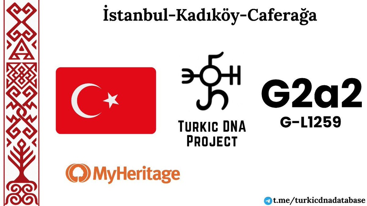 TurkiDNAProject's tweet photo. 🇹🇷 T048
⚜️ Anatolian Turkish
🔸 İstanbul / Kadıköy / Caferağa
🧬 G2a2-L1259 https://t.co/Xxwz6QbsBv