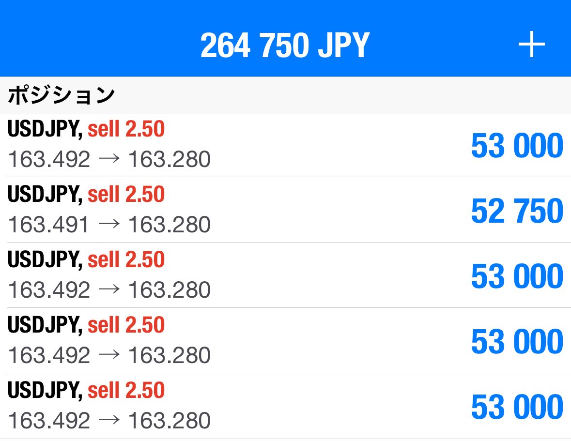 usd_sennin's tweet photo. #USDJPY マジで簡単じゃなw

わしのトレード手法なら誰でも爆益できるじゃろ😎

これで2連勝じゃ。ドル円はわしに任せぃ👍 https://t.co/jqLiJzsnmr