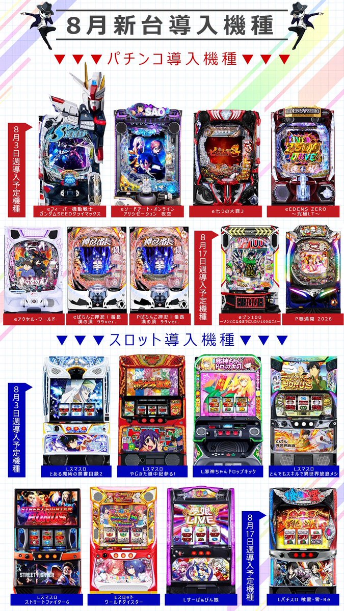 pachinko_wotaku's tweet photo. 🎰8月新台(予定)🎰
   
📍パチンコ
 ｜8機種
　　
📍スロット
 ｜8機種
　　
────────

🎙️あつみんcheck

令和パチ年🐝月の新台は✨
パチンコ注目は新しくなったガンダムSEED、ガンダム好きとしては今度こそ頑張って欲しい！そしてSAOアリシゼーション夜空💫FAIRスタート搭載で5個に1個がFAIRスタート入賞でスタートをサポート✨いわゆるコテスタ、スタサポ系に期待を寄せてマス🎭

スロットは台数は小粒ですがコアなファンがいる喰霊、やじきた、とある2がプチ話題✨台数そこそこで色々楽しめた方が良いデスネ🎭