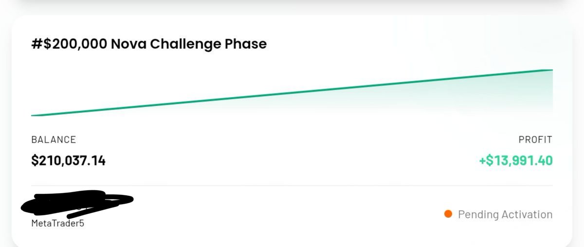 iamnicolasfx's tweet photo. @TopOneTrader please help me with activation fee ..I've tried so many challenges but top one Trader is goated... They selling accounts for $7 for $200,000 and I've passed these accounts..I've been committed.. unfortunately I'm unemployed and I dont have means to activate accounts https://t.co/VXY58qhKRz