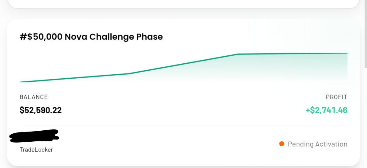 iamnicolasfx's tweet photo. @TopOneTrader please help me with activation fee ..I've tried so many challenges but top one Trader is goated... They selling accounts for $7 for $200,000 and I've passed these accounts..I've been committed.. unfortunately I'm unemployed and I dont have means to activate accounts https://t.co/VXY58qhKRz