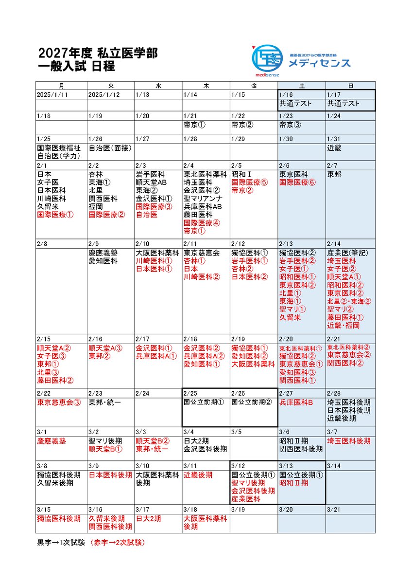 medisense_co_jp's tweet photo. 【2027私立医学部_一般入試_日程】
先日、岩手医科が日程を公表し、全大学が出そろいました。

ここまで引っ張ったからには岩手は空いている日程（2/5-2/8あたり）を上手く衝くのか...と思っていたら、けっきょく一次は2/3。

2/1-2/4までの重複がすごい..
#目指せ医学部逆転合格
#赤字は二次試験です https://t.co/KqDmsJoH6x
